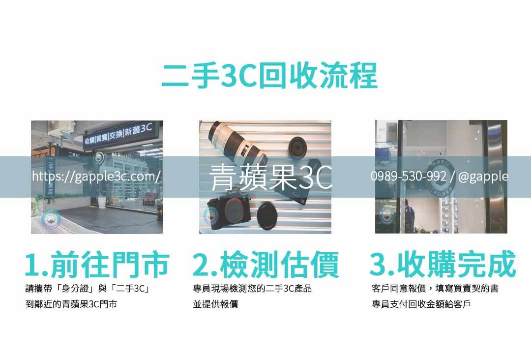 Apple TV 回收價揭秘！地區與回收商如何影響回收價格？這篇文章給您最實用的回收指南。